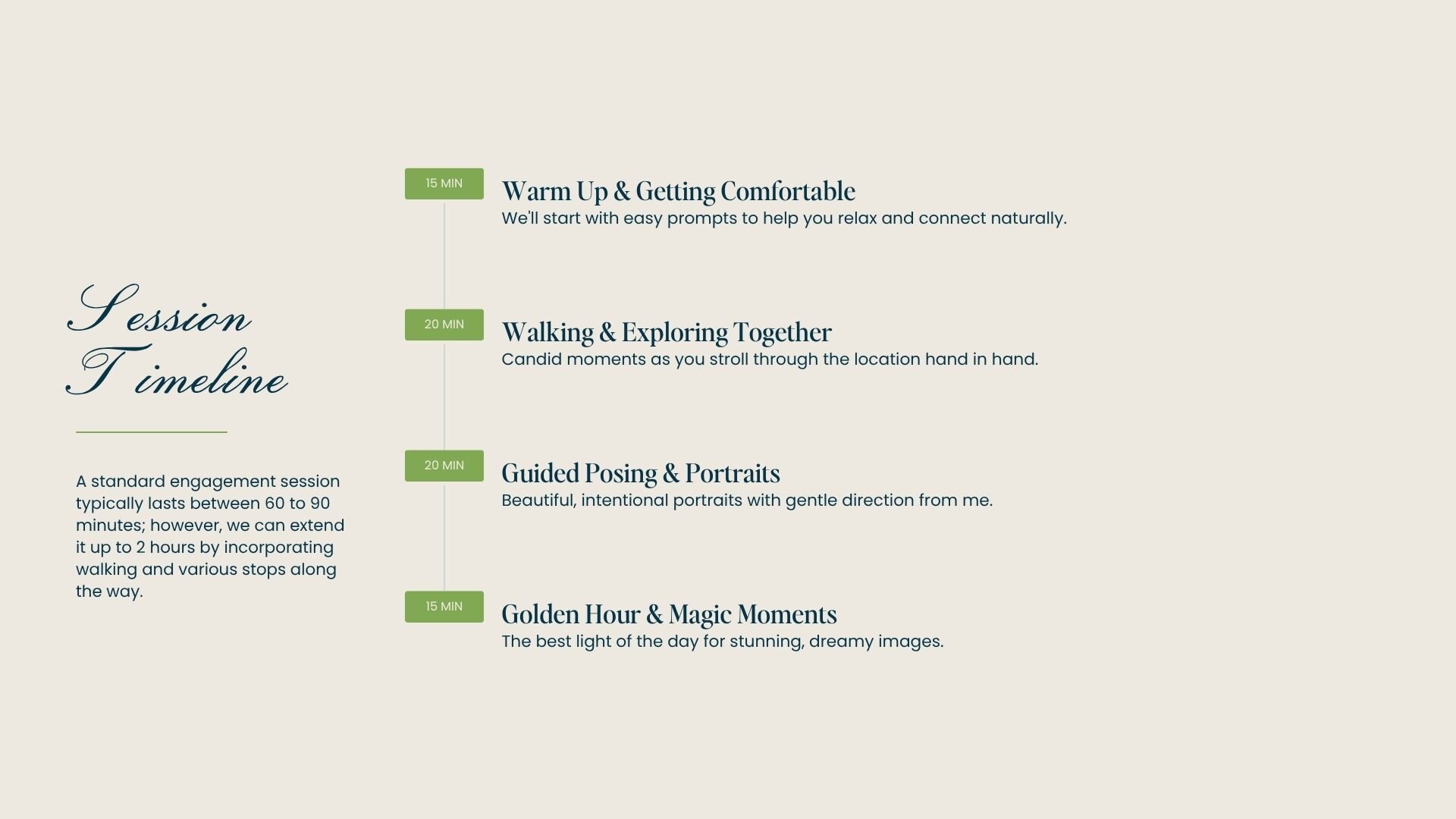 Engagement session timeline from The Combs Creative guide